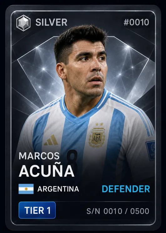 Marcos Acuña — Argentina Silver DEF