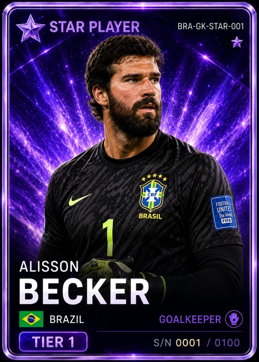 Alisson — Brazil Star GK