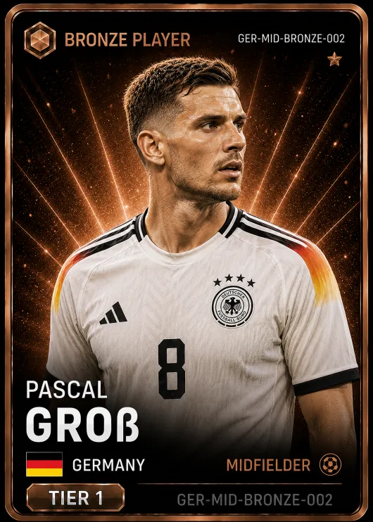 Pascal Groß — Germany Bronze MID