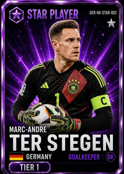 Marc-André ter Stegen — Germany Star GK
