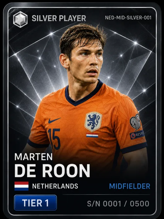 Marten de Roon — Netherlands Silver MID