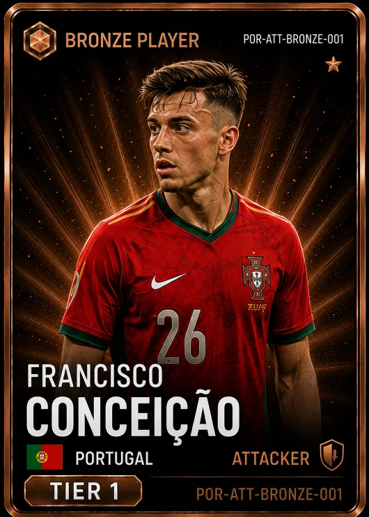 Francisco Conceição — Portugal Bronze FWD