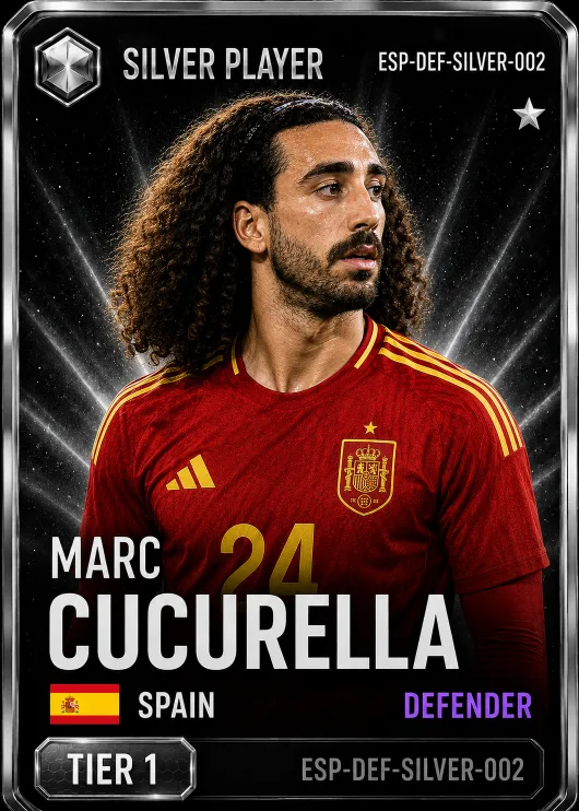 Marc Cucurella — Spain Silver DEF